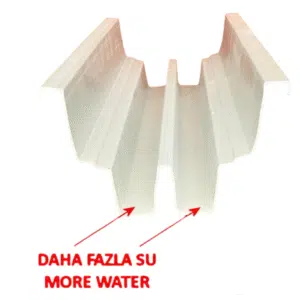 Çift Oluk Beyaz Çilek Kanalı 1m Orijinal PVC 1. Kalite